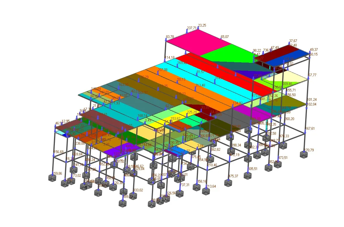 Load distribution map – Robot Structural Analysis